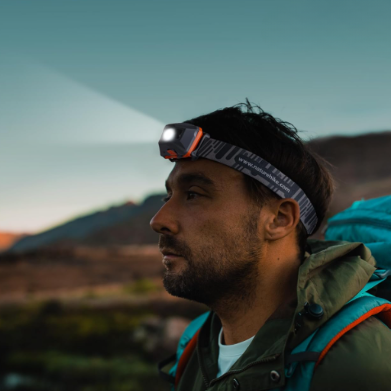USB Rechargeable LED Headlamp