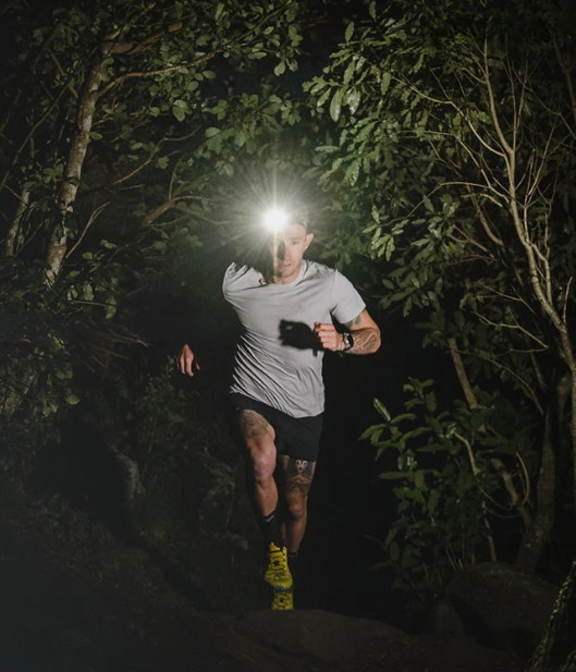 Rechargeable LED Headlamp