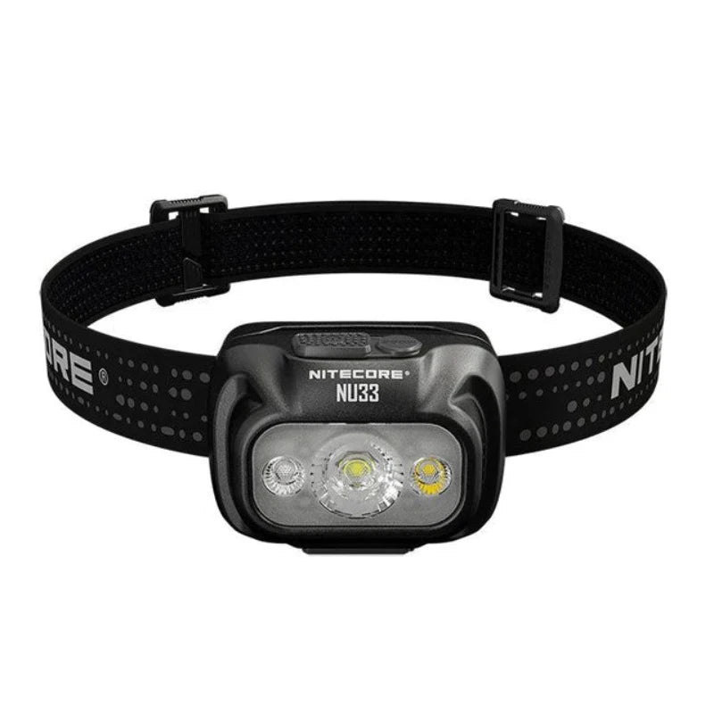 Rechargeable LED Headlamp