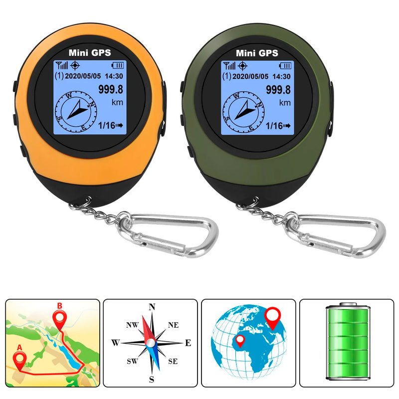 Mini Handheld GPS Navigator