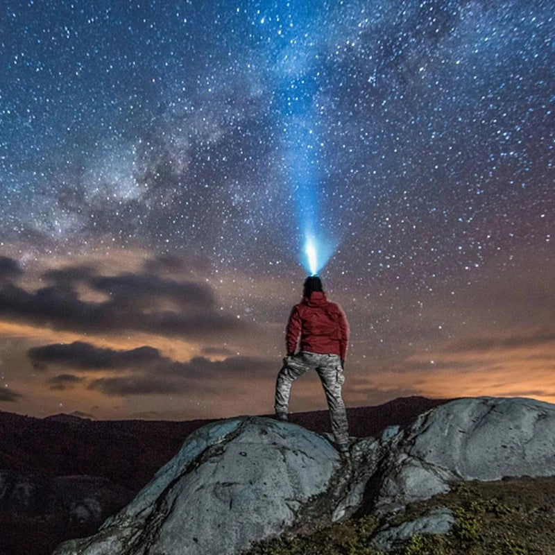 Rechargeable LED Headlamp